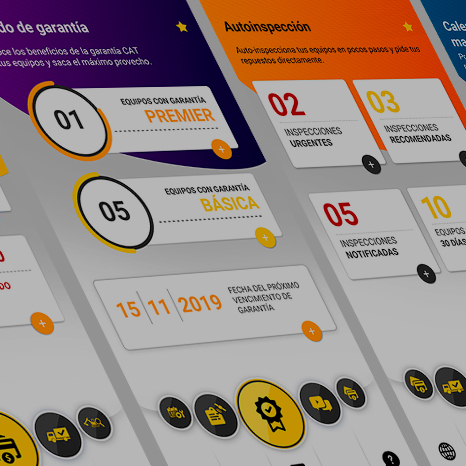 Ferreyros Digital | Wordpress